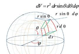 Перемещение и мгновенная скорость в системах криволинейных координат