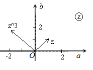 Геометрический смысл формулы