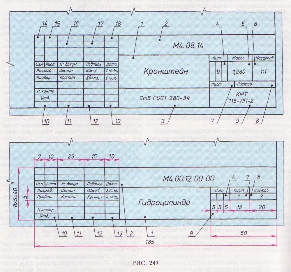 Основная надпись на машиностроительных чертежах