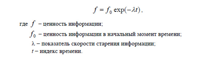 Пример оформления формулы в дипломной работе