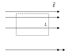 Циркуляция вектора напряженности электростатического поля