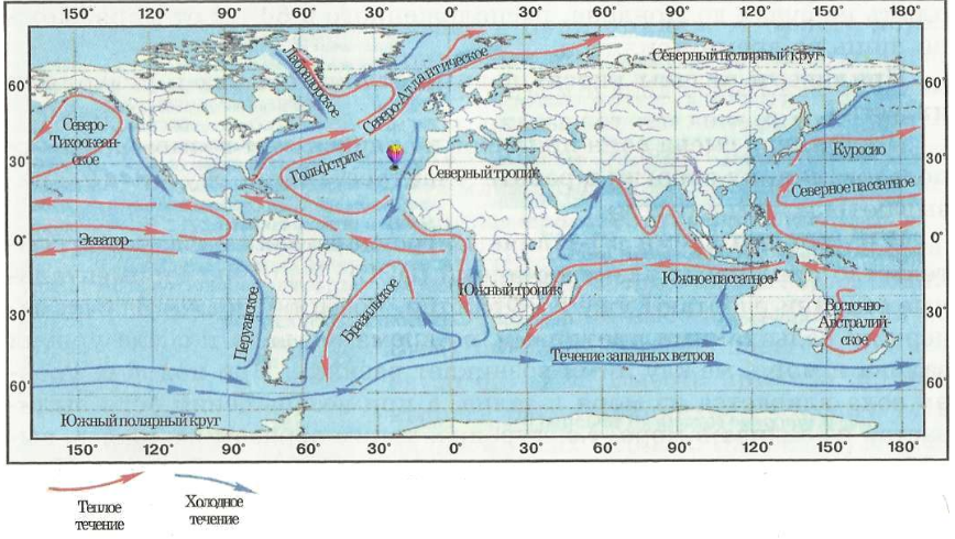 Основные течения Мирового океана