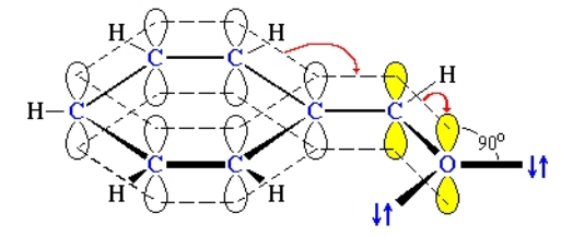 Атомно-орбитальная модель  молекулы бензальдегида