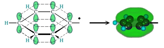 Схема делокализации $\pi$-электронов в фенильном радикале