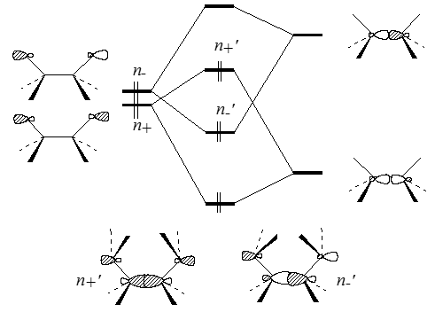 Орбитальные взаимодействия "через связь" в молекуле диазабициклооктана