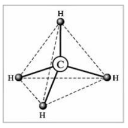 Геометрия молекулы СН4