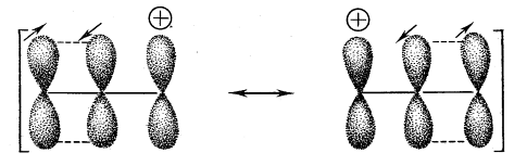 Схемы спаривания электронов в аллил-катионе