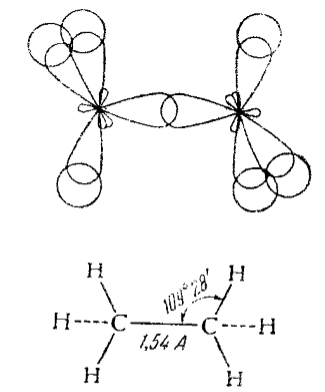 Схема строения молекулы этана