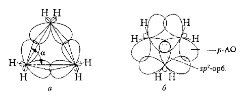 Схема образования связей в циклопропане: а - структура А. Коулсона и Е. Моффита, б - структура А. Уолша