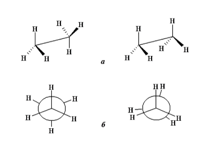 Перспективные формулы (а) и проекции Ньюмена (б) для заторможенной и заслоненной конформации этана