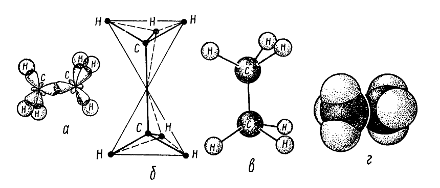 Строение молекулы этана: а - размещение $sigma $-связей в молекуле; б - тетраэдрическое модель молекулы; в - шаростержневая модель молекулы; г- масштабная модель молекулы по Стюарту - Бриглебу