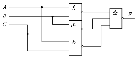 Пример реализации функции $F = AB \vee  BC \vee AC$ в базисе И-НЕ