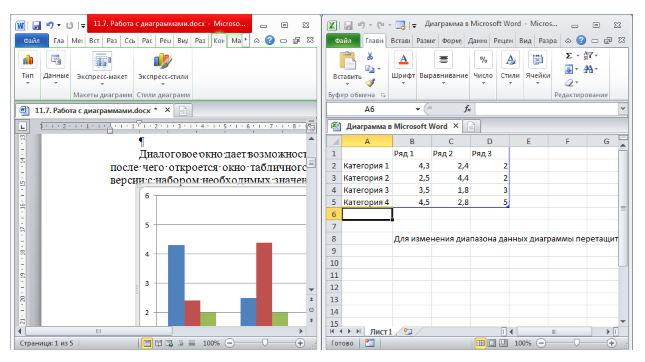 Окно табличного процессора Excel для создания диаграммы