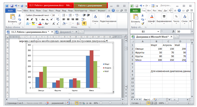 Внесение необходимых данных в окно Excel для создания диаграммы