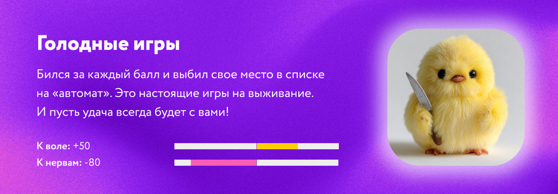 Достижения студента