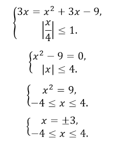 Решение обратно тригонометрических уравнений примеры