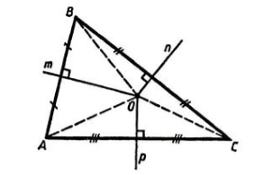 Серединные перпендикуляры треугольника