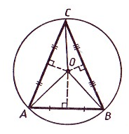 Иллюстрация теоремы 2
