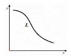 Геометрия уравнение прямой и окружности