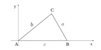 формула площади теорема косинусов