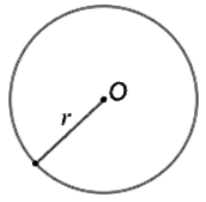 Окружность с центром в точке $O$ и радиусом $r$