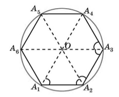 Описанная вокруг правильного многоугольника окружность
