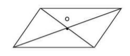 Пример фигуры, обладающей центральной симметрией