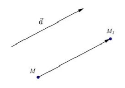 Уравнение параллельного переноса и поворота оси