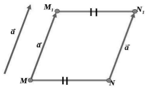Задача параллельный перенос треугольника