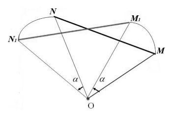 Как построить поворот четырехугольника