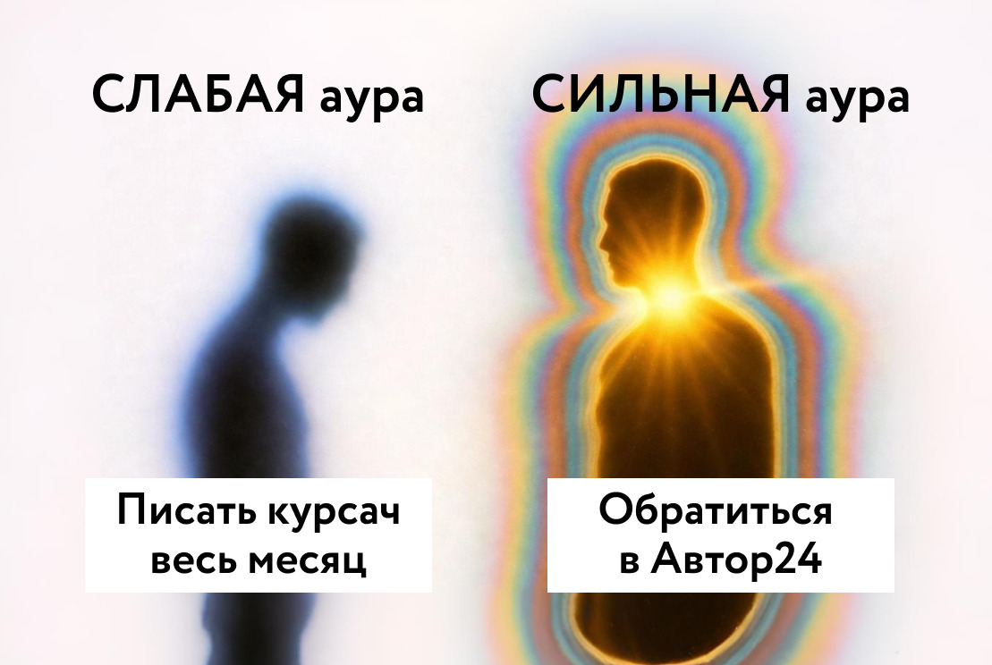 Методы делегирования