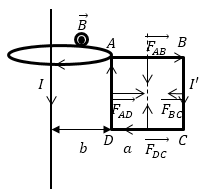 Поток вектора магнитной индукции через поверхность куба