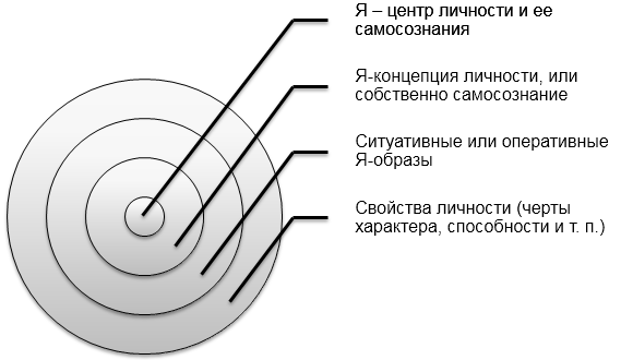 Национальное самосознание картинки