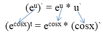 Формула нахождения производной сложной функции
