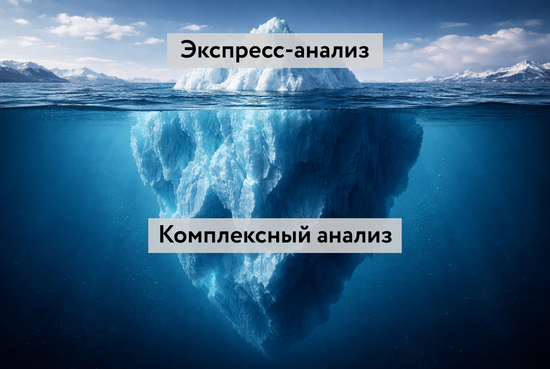 Как правильно делать SWOT-анализ