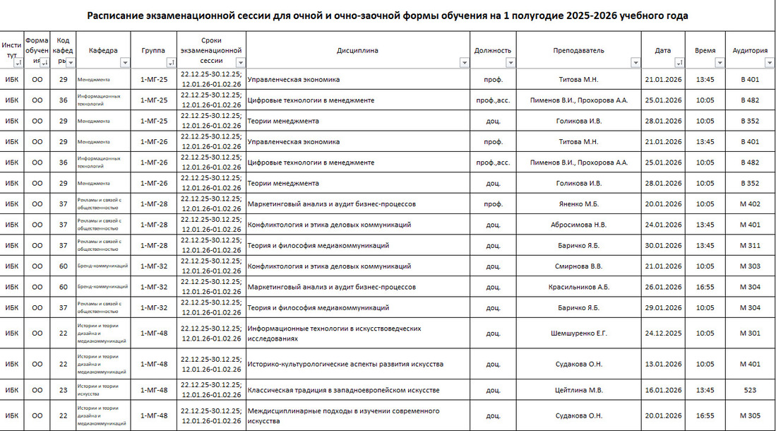 Зимняя сессия 2026