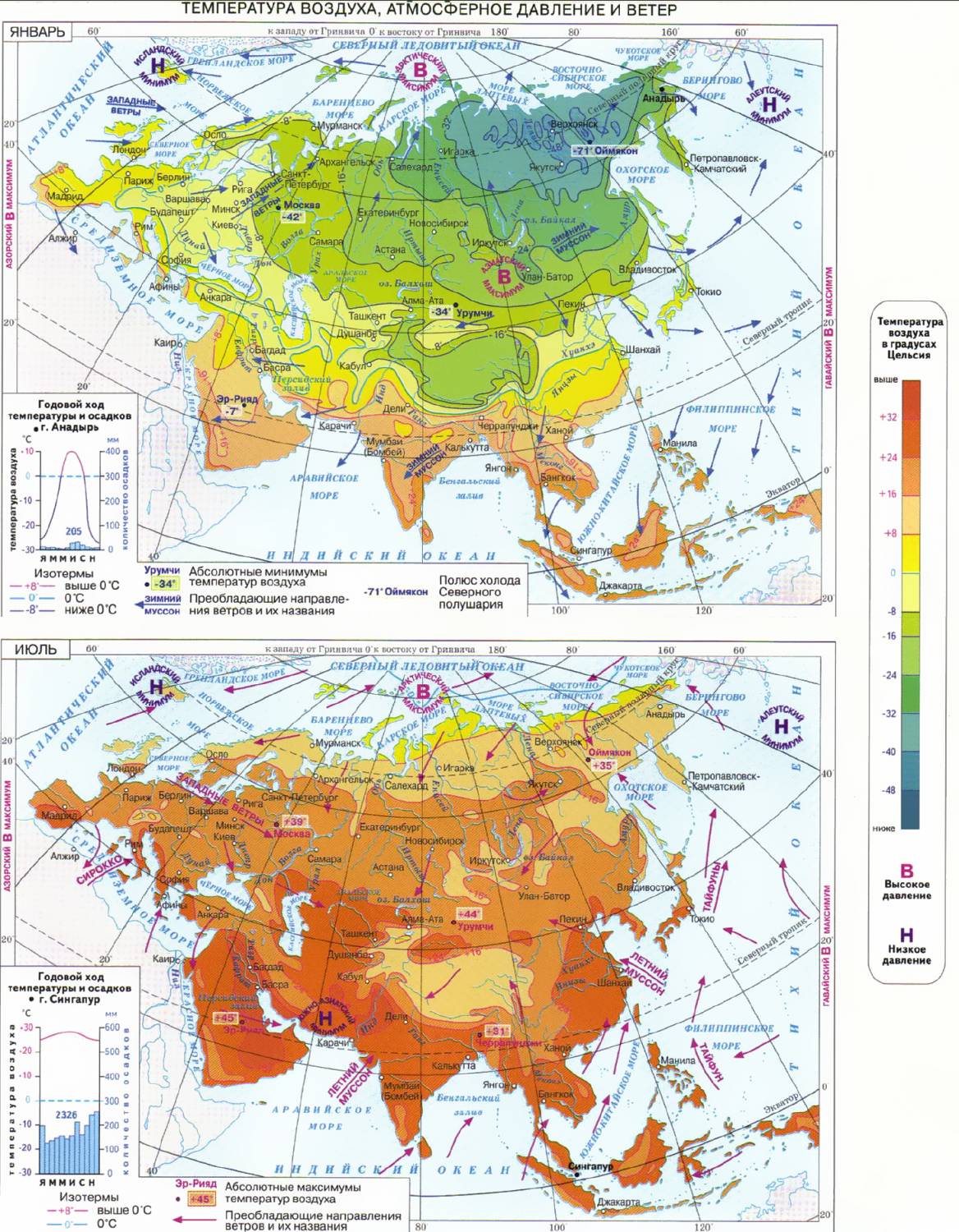 Температура атмосферного воздуха, давлени и ветры в теплый и холодный сезоны в Евразии