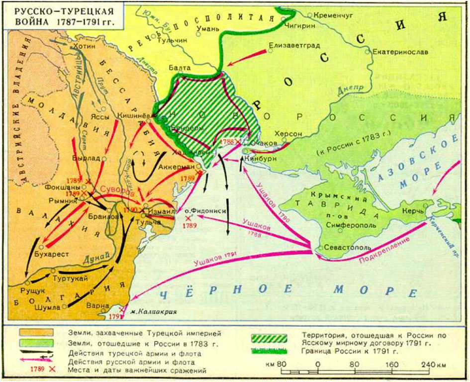 Русско-турецкая война 1787-1791 гг. Автор24 — интернет-биржа студенческих работ