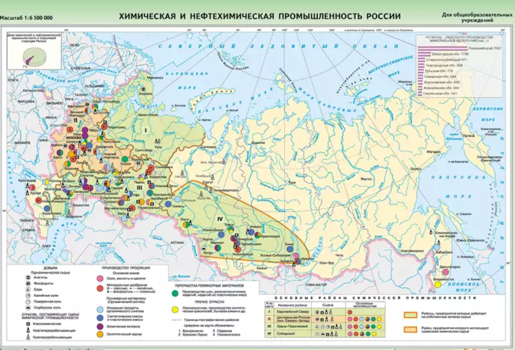 Курсовая работа: География электроэнергетики РФ