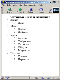 Программный код и изображения вложенного списка в браузере. Автор24 — интернет-биржа студенческих работ
