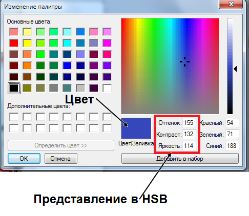 Компьютерное представление цвета. Автор24 — интернет-биржа студенческих работ