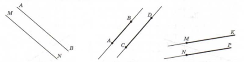 Три параллельных длинных прямых. Параллельный отрезок. Указать рисунки на которых приведены параллельные лучи. У квадрата стороны перпендикулярны и параллельны. Укажите пары параллельных отрезков изображенных на рисунке.